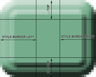 ../../_images/9-slice.png